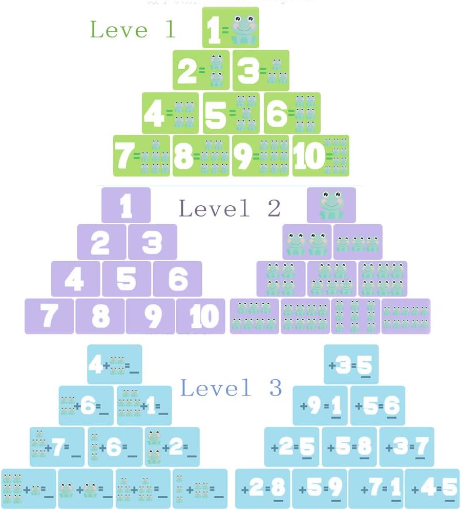 Libra Frog – Large Math Balance & Counting Game (13.5 inch)