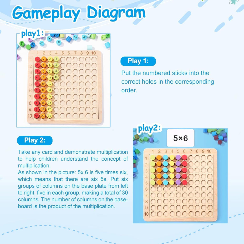 Wooden Multiplication Board Game for Kids – Math Learning Toy with Flash Cards