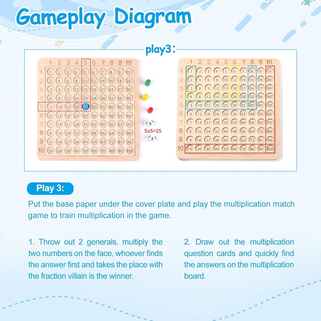 Wooden Multiplication Board Game for Kids – Math Learning Toy with Flash Cards