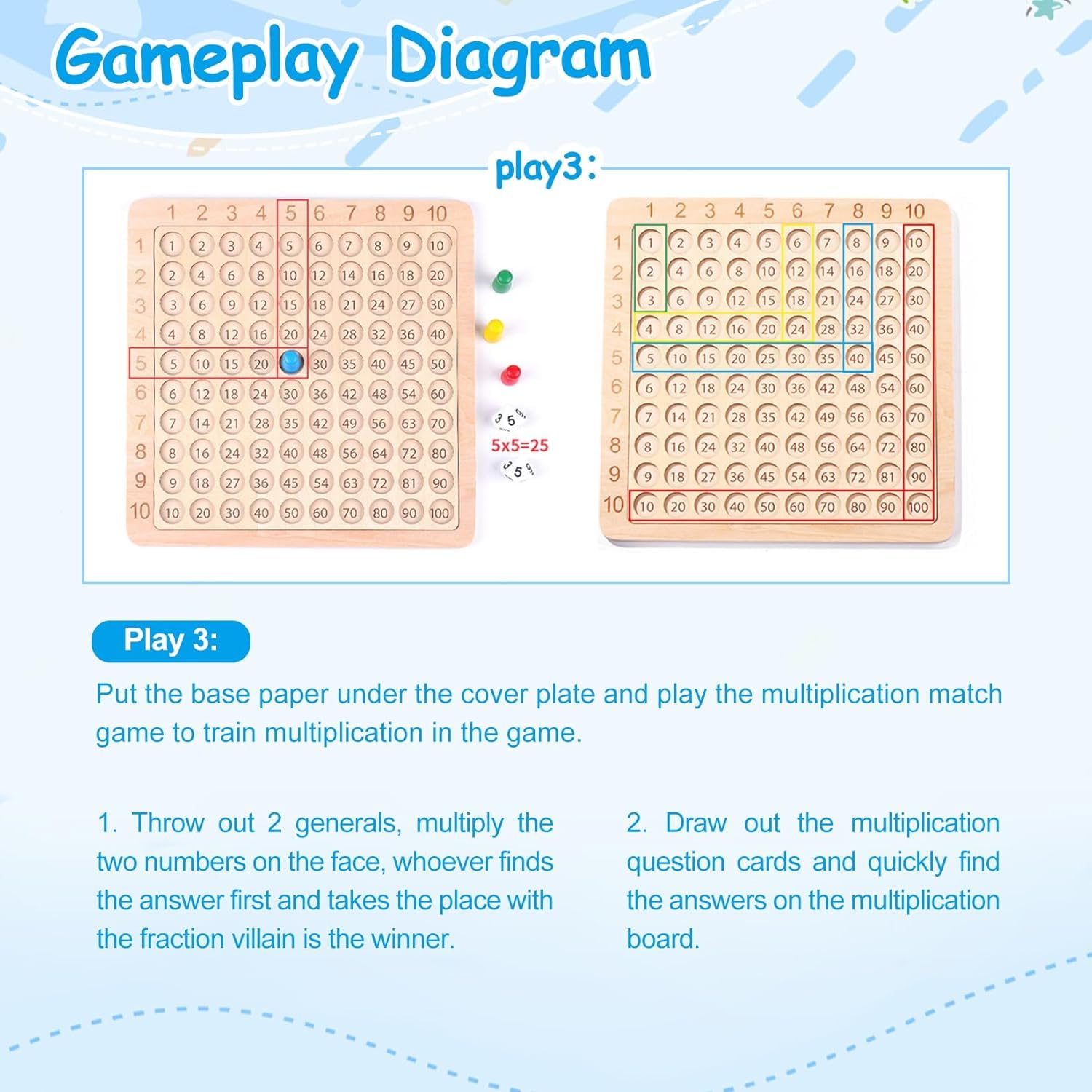 Wooden Multiplication Board Game for Kids – Math Learning Toy with Flash Cards